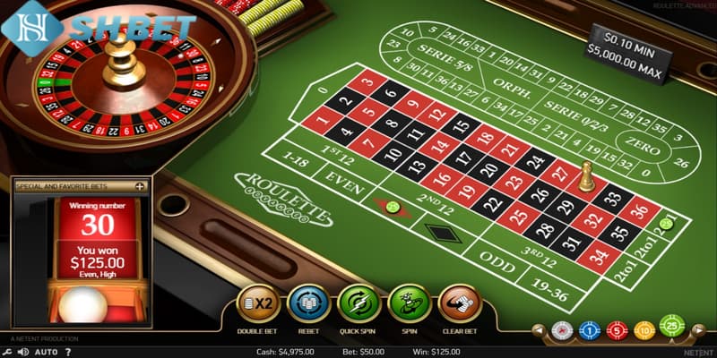 Các người chơi cần phải nắm rõ luật chơi trước khi tham gia Roulette online